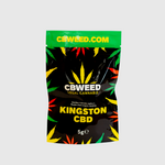 Kingston CBD
