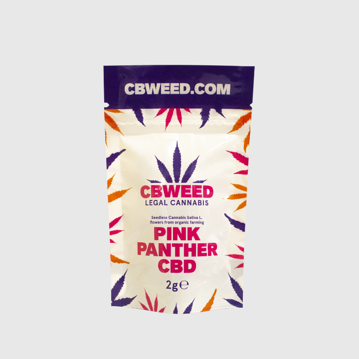 Pink Panther