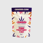 Pink Panther